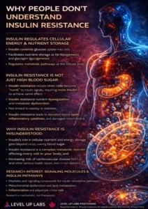 Potential Roles of Peptides in the Regulation of Insulin Resistance: Research Progress