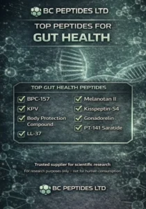 King Reta (Retatrutide): Rigorous Verification Requirements for Peptide Research
