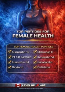 BC Peptides Quality Assurance System for Peptide Research Compounds: A Laboratory Study