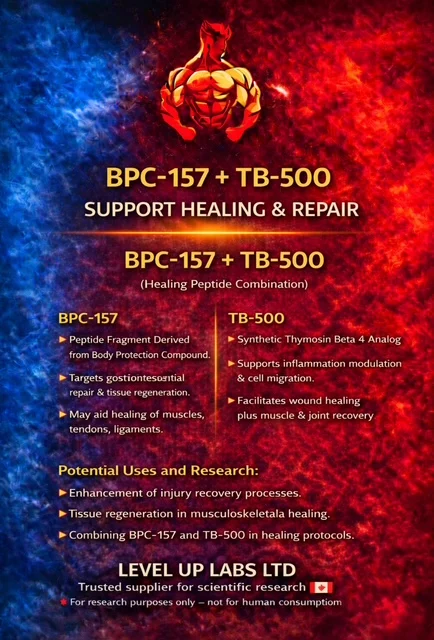 BPC-157 + TB-500: Research into Tissue Repair and Regeneration Pathways