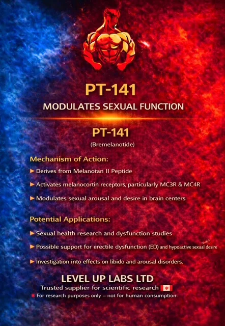 PT-141: Research into Melanocortin Receptors and Sexual Function