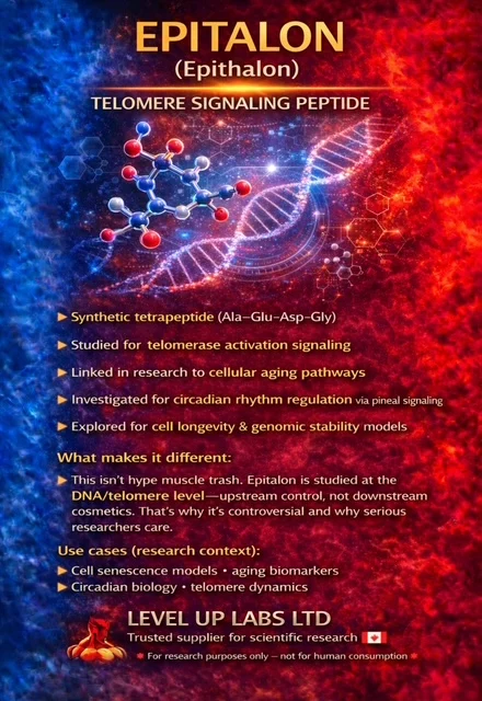 Oxytocin: Research into Social Behavior and Emotional Regulation