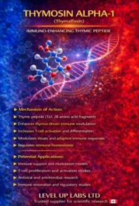 Thymosin Alpha-1: Research into Immunomodulation and Antiviral Activity
